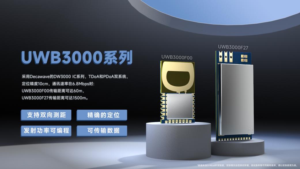 WUBF3000系列模块