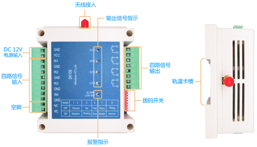 开关量模块