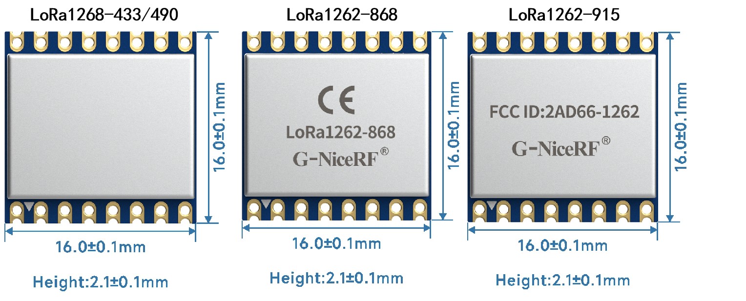LORA126X系列型号