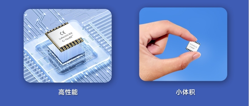 高性能小体积