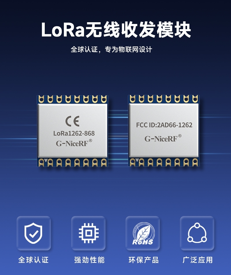lora1262模块