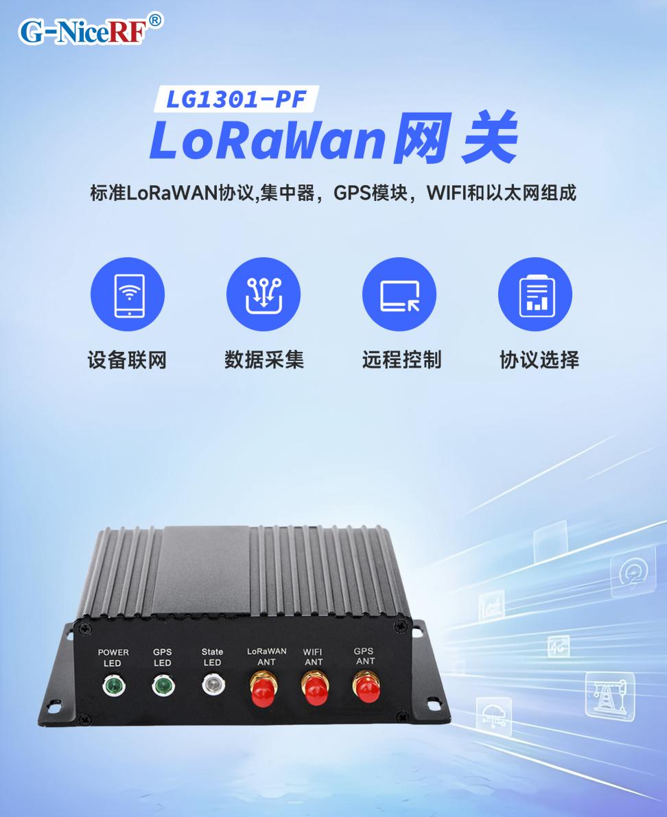 lora网关