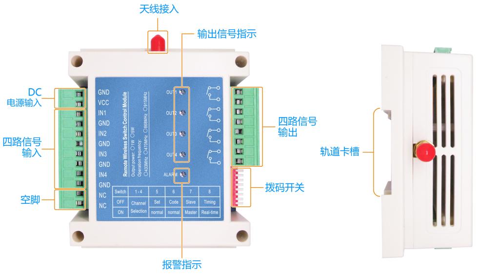 开关量模块