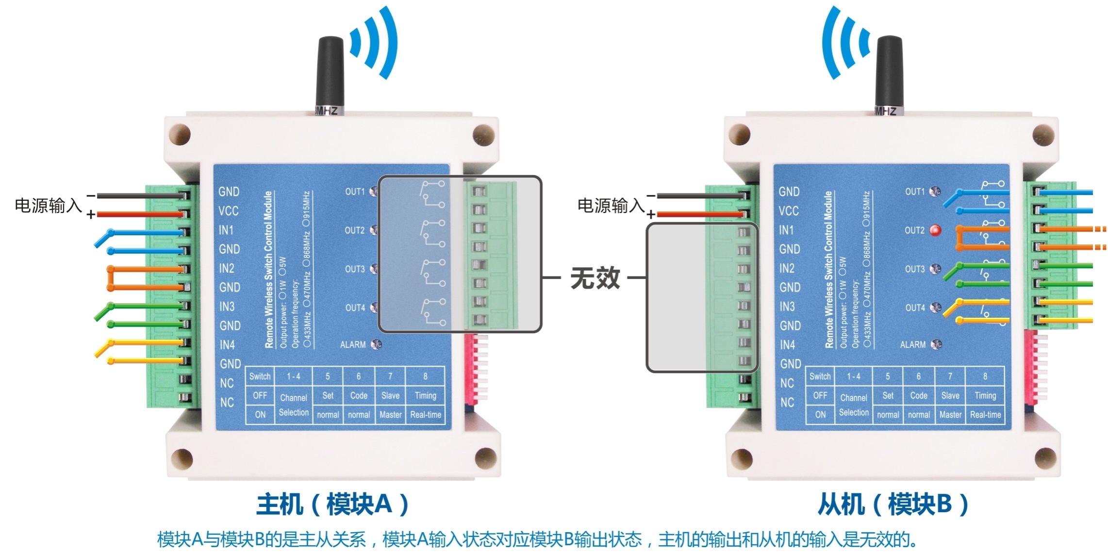 定时工作模式