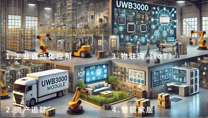 UWB模块应用场景