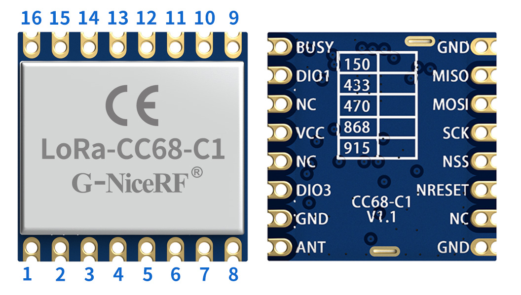 cc68-C1模块脚位图
