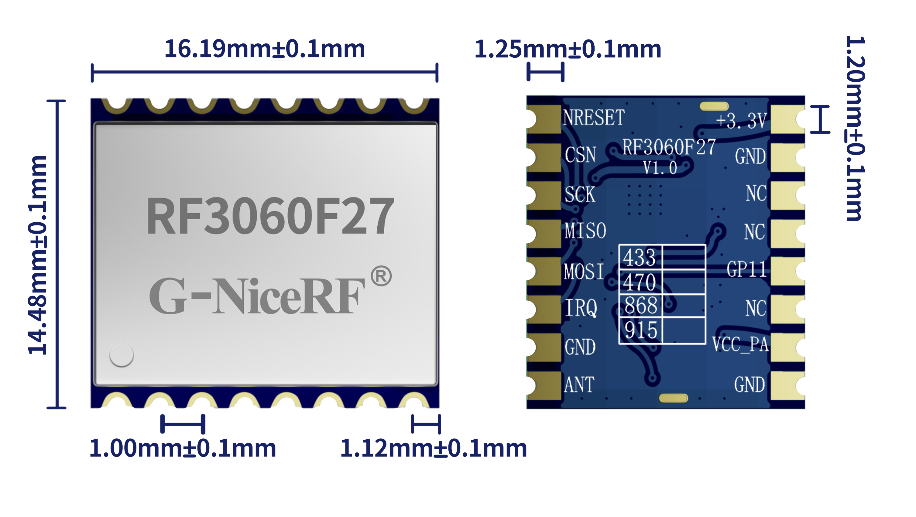 小体积模块