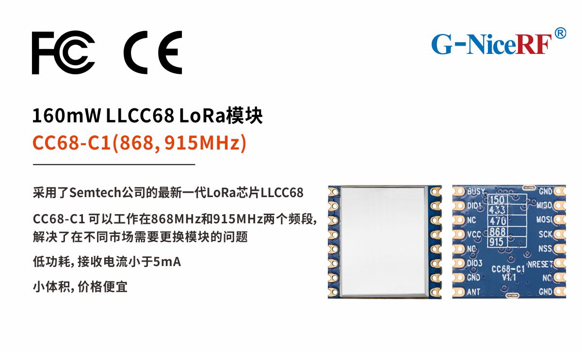 CE认证lora模块