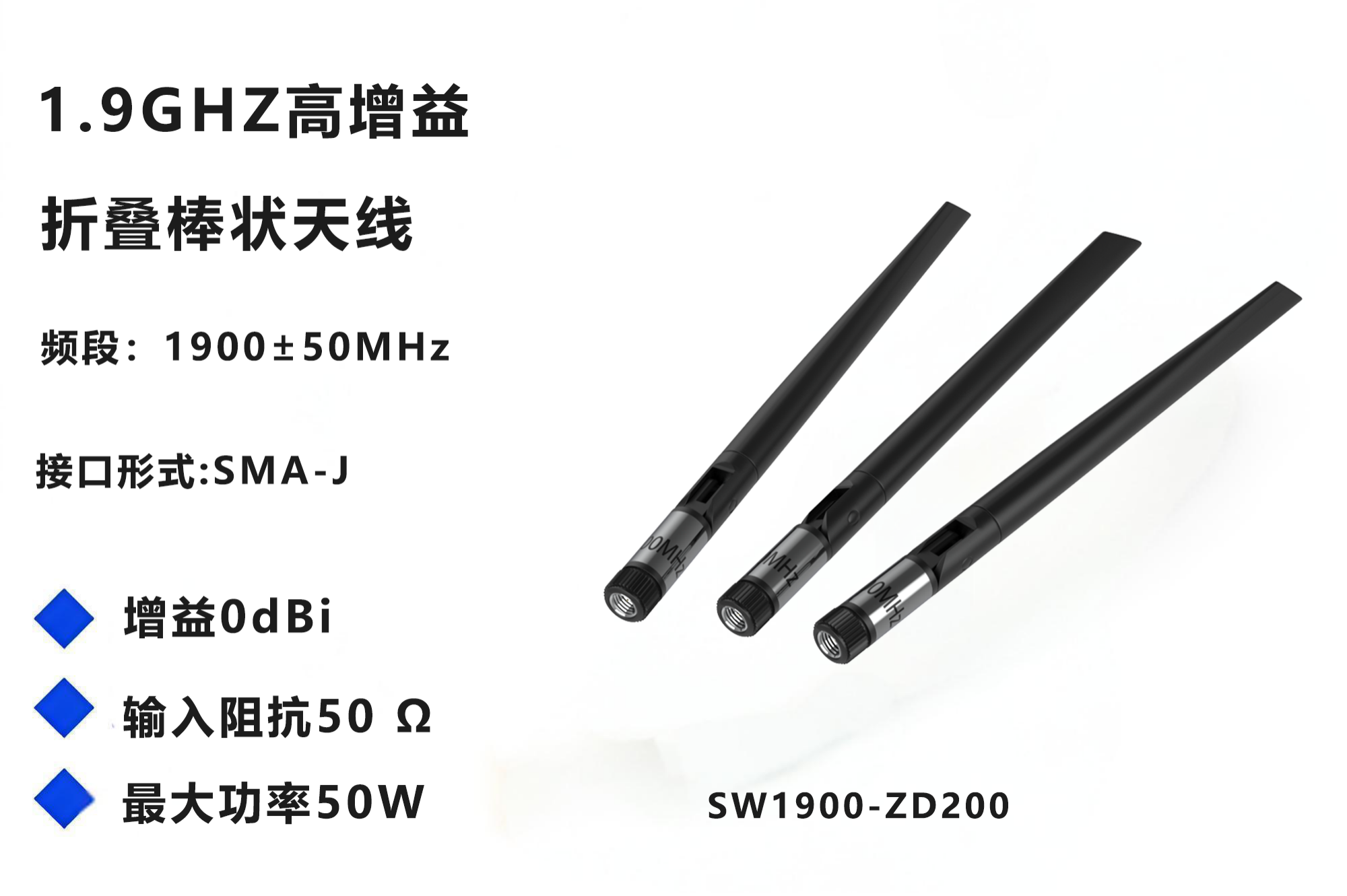 SW1900-ZD200天线性能