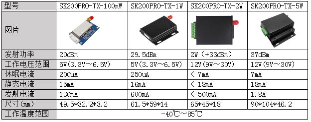 SK200Pro开关控制模块