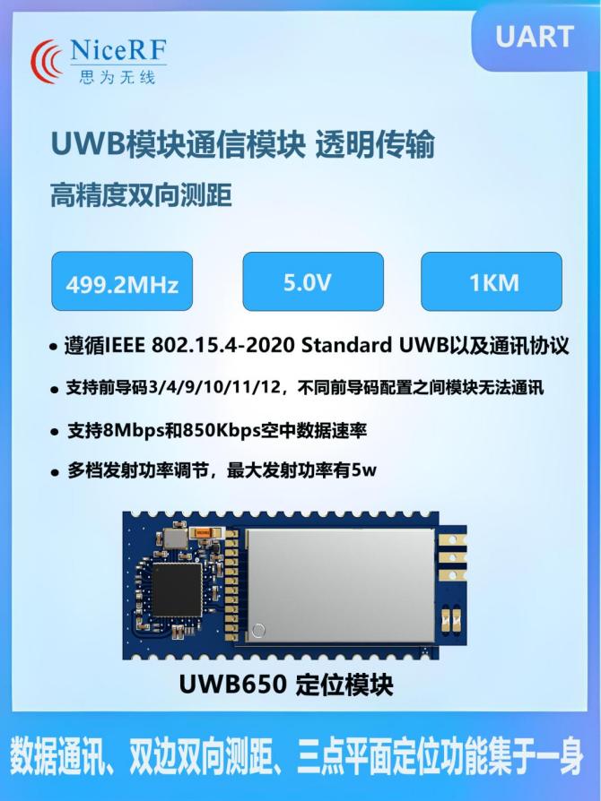 UWB650模块
