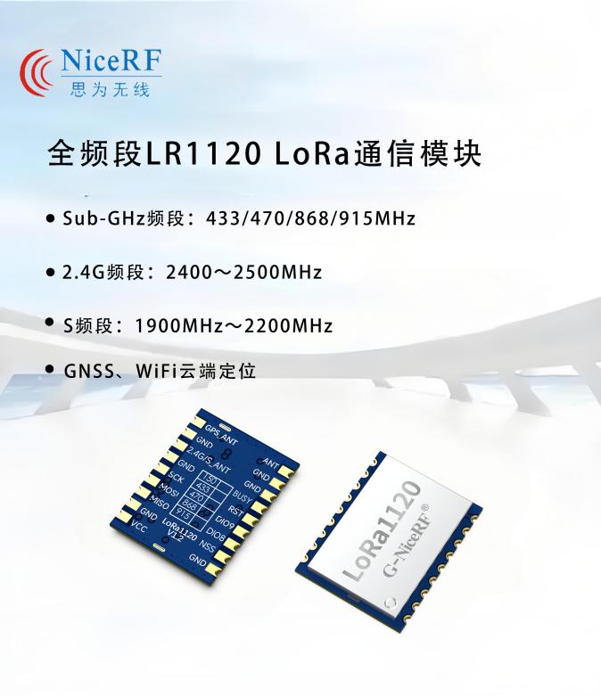 lora1120模块特点