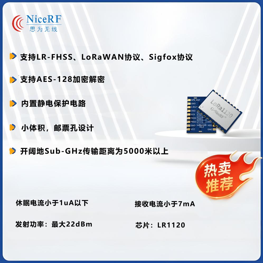 模块特点
