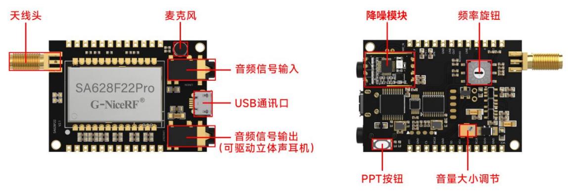 近场人声识别全双工降噪模块--SA628F22Pro