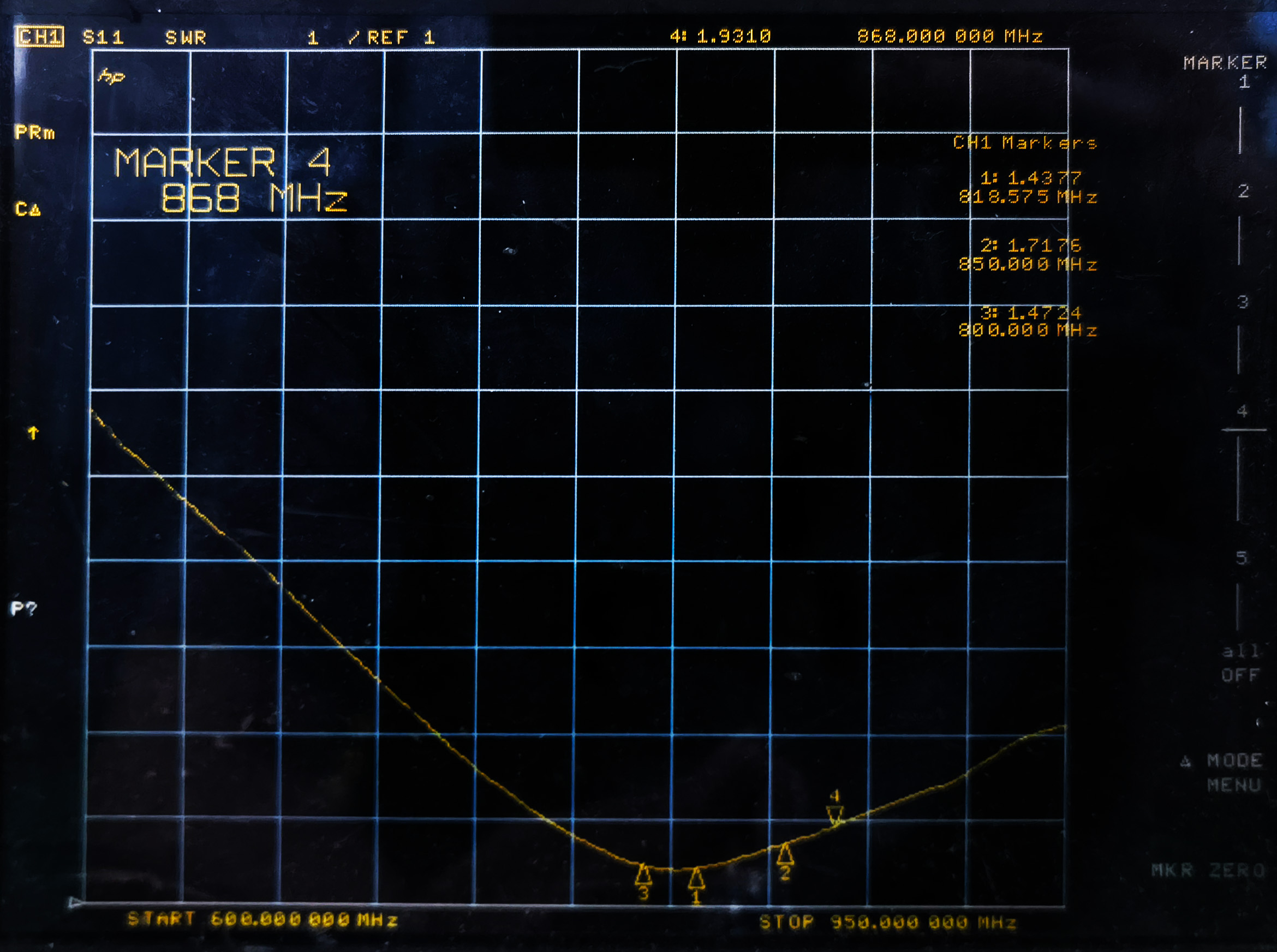 FPC868驻波比图