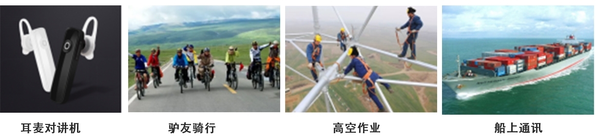 模块耳麦式应用