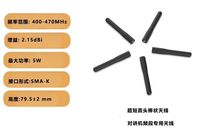 无线通信天线与模块搭配推荐