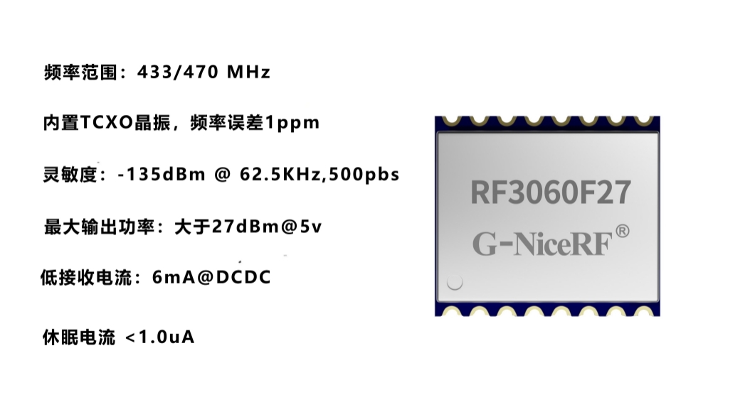 RF3060系列无线模块