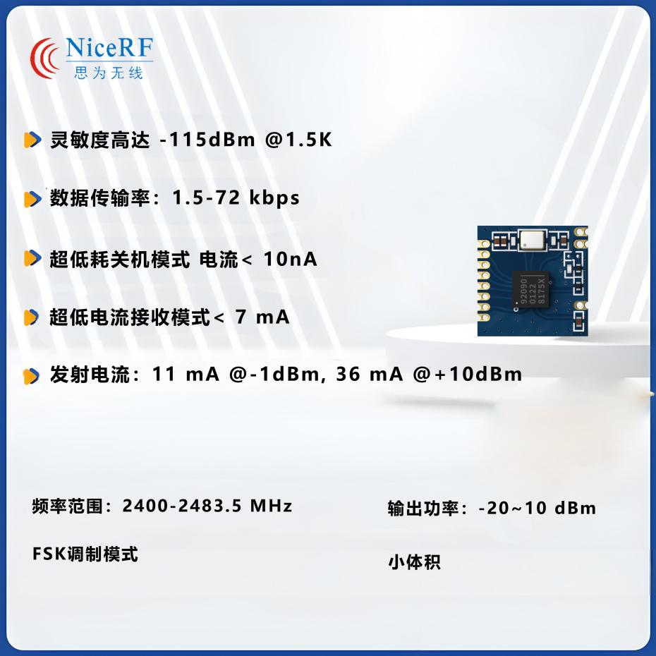 RF9209