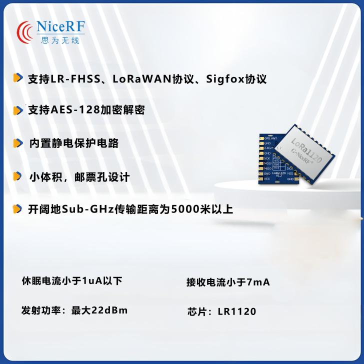 lora1120模块