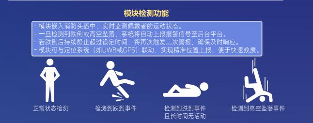 引用解决方案