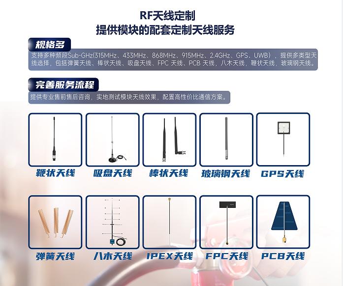 模块天线定制服务