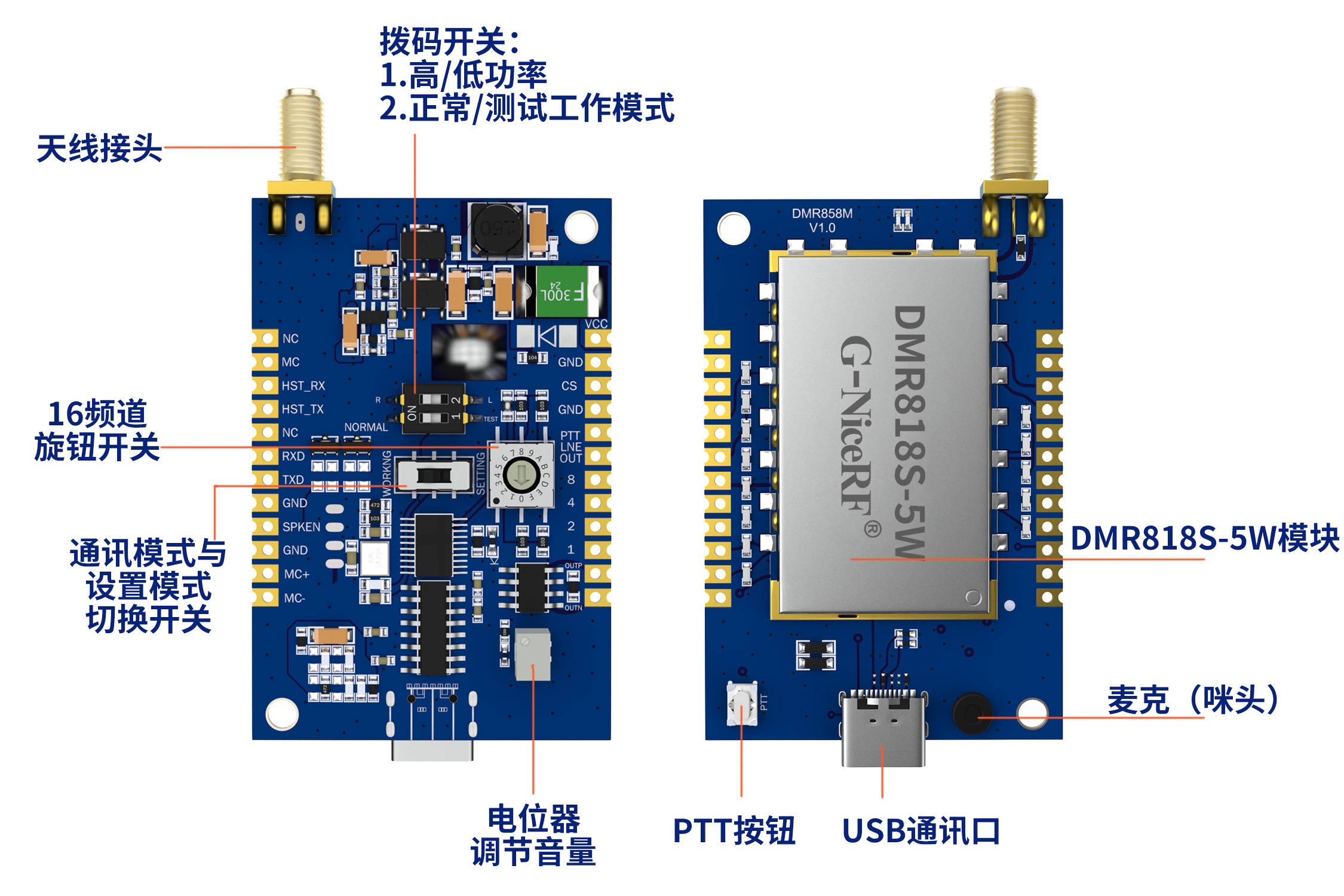 DMR858M接口说明