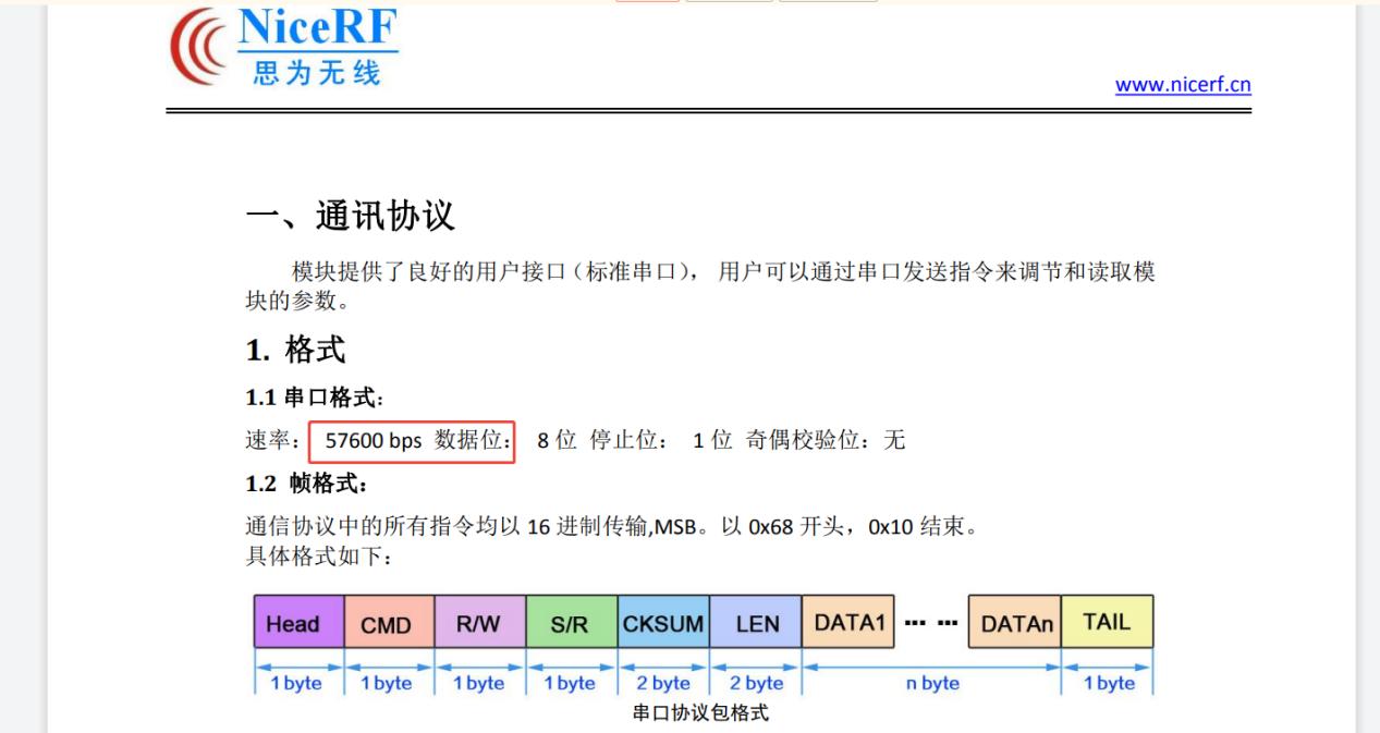查看模块速率