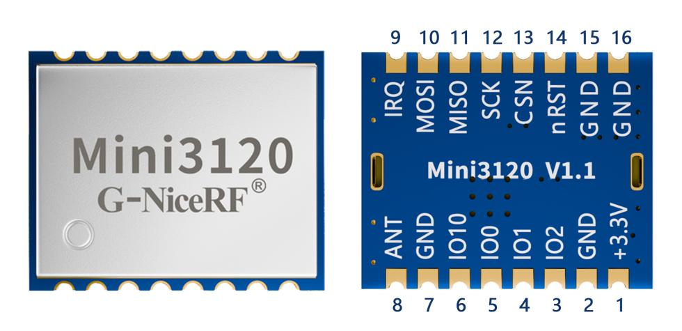 MINI3120模块脚位定义