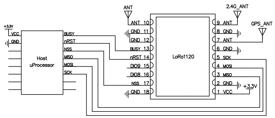lora1120模块典型应用电路