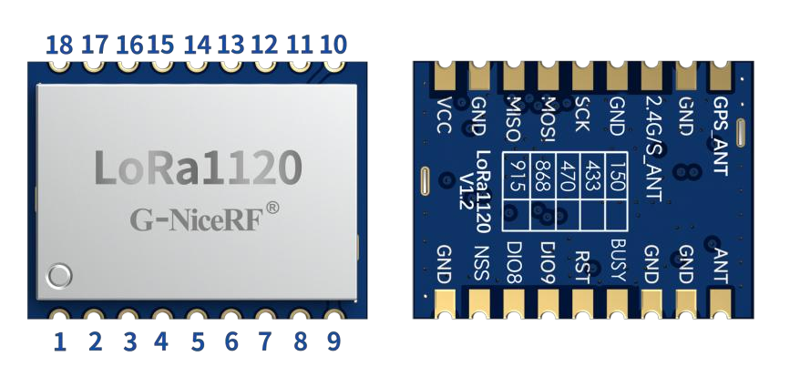 lora1120引脚图