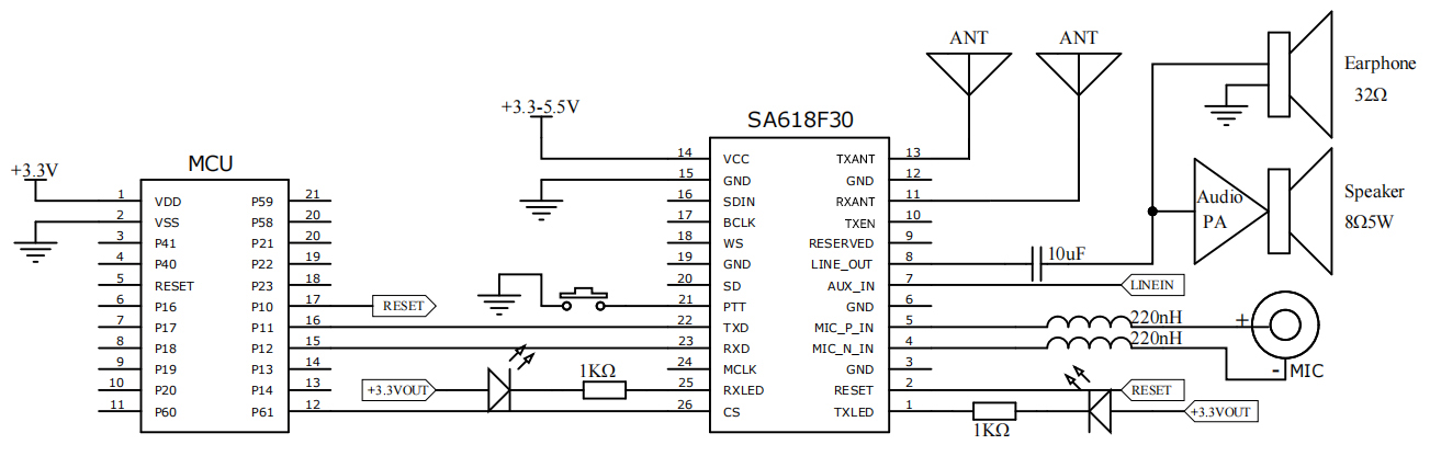 SA618F30-DZ模拟输入模拟输出应用电路